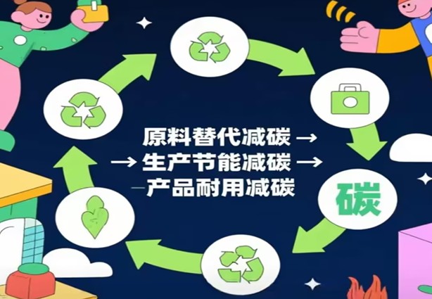 ద్వంద్వ కార్బన్ వ్యూహం కింద ప్రతికూల-కార్బన్ బిల్డింగ్ మెటీరియల్స్‌కు మార్గాలు